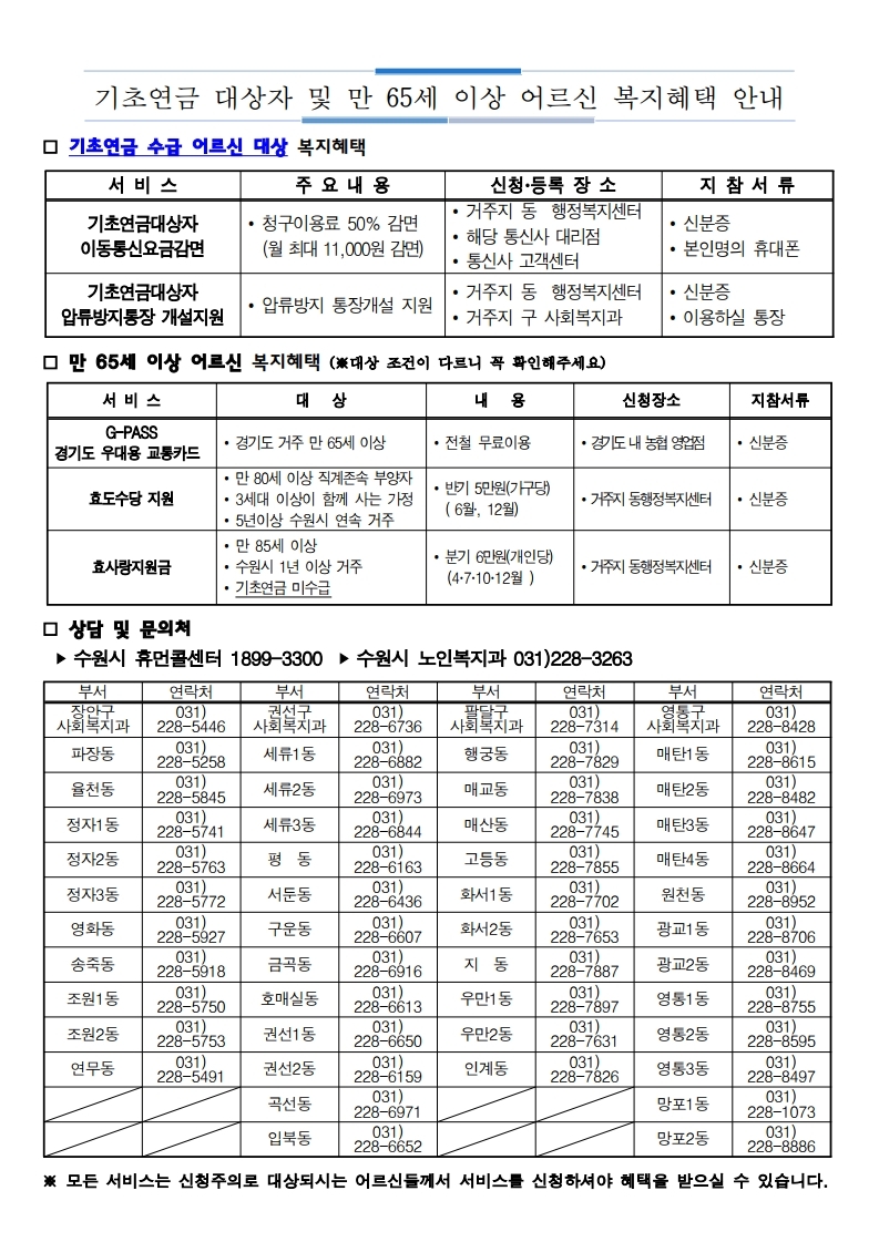 기초연금 대상자 감면서비스 등 홍보.jpg